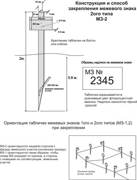 Межевой знак